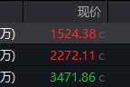 梦见人血地缘局势骤紧，国防军工热度飙升！512810周线三连阳，投资逻辑持续强化！
