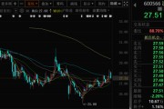 梦见人血超90亿元！80后“实控人儿子”，拟全面要约收购上市公司！小股东股份也可以卖！