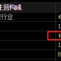 梦见人血梅安森原拟向实控人单一定增，后者计划质押股票认购，再减持股票还款